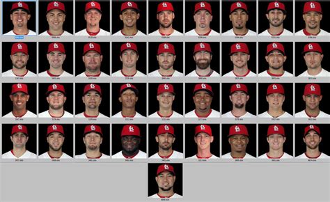 St. Louis Cardinals Roster .